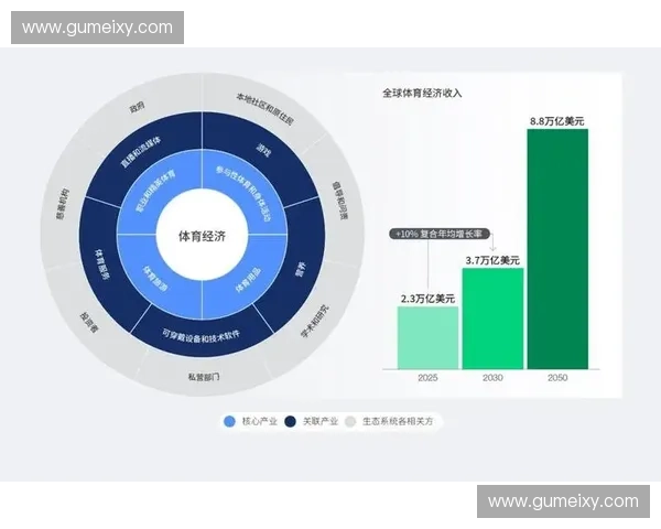 2026年世界杯零售体系入场逻辑，将转向以芯片核验为主导的技术竞争